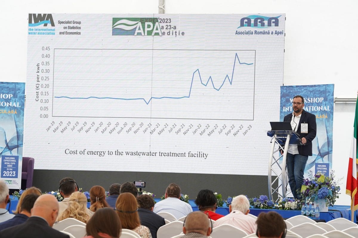 A doua premieră a acestui an EXPO APA 2024, la Brașov Compania Apa